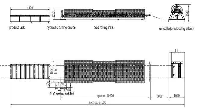 TN40 Trapezoidal Roof Panel Roll Forming Machine With PLC Control System 3 193194f3e2c3d011e23e4ddcea7a679a 1786097695 5X74
