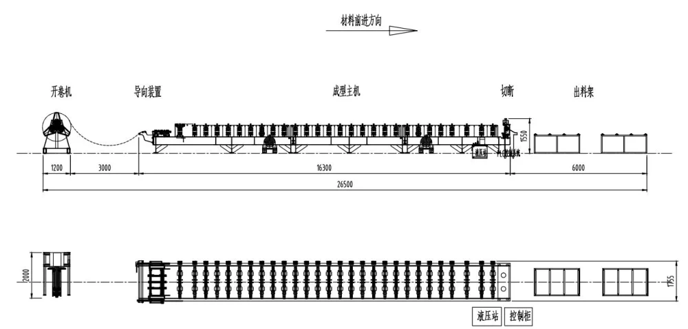 Steel Decking Floor Roll Forming Machine 5 03b4ca7abb32a39b3495172655391d60 1786092902 3Xoe