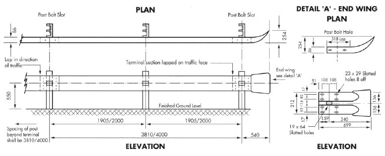 Highway guardrail roll forming machine W beam rolling machine 6 285958f287c96f4db090a7e747484ed4 1786095042 UhUs