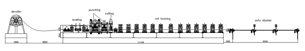Highway guardrail roll forming machine W beam rolling machine 4 39eaf3b9ef8d4c5c9d2aed623ac0a06b 1786095038 t7Cz