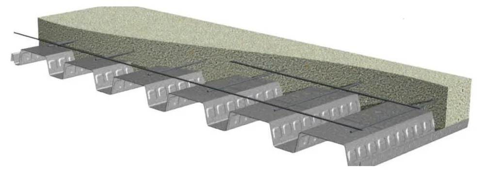 Steel Structure Floor Deck Roll Forming Machine 4 67150012912c7a61210a9891446e7e36 1786092920 3h3D