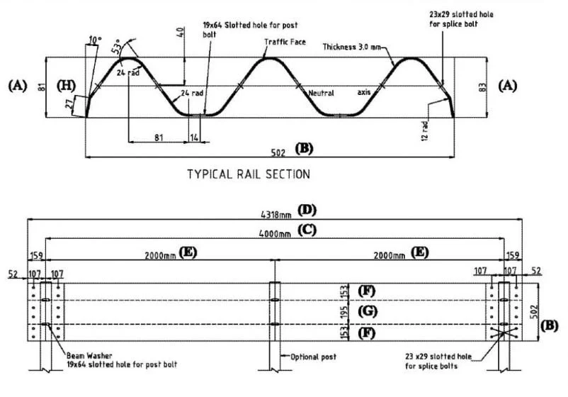 Highway guardrail roll forming machine W beam rolling machine 2 7f19b340c38acde50445c620b709a201 1786095035 CCYj