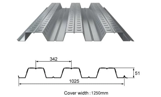 Steel Structure Floor Deck Roll Forming Machine 2 e83336d321f07b78083348afa412c217 1786092917 r9g3
