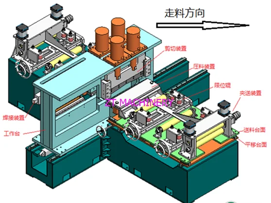 High speed C purline 4 to 5mm thickness rolling machine 5 194d13762f76e3d8aee01e3e34f143e7 1786088552