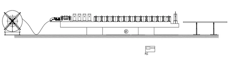 Full AUTO Change C Purlin Roll Forming Machine 5 1d3981e543133cca4988b226ee5f34fd 1786088483 3MC2