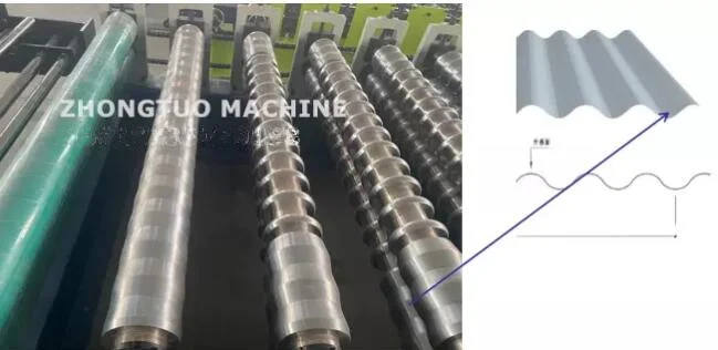 1220/ 1450 mm cladding corrugated roofing sheet tile making machine for India market 5 31c04e1eb7106378831b311a8c7c6121 1786098411 ArF4