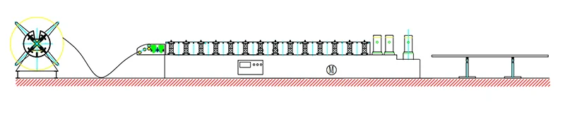 Steel Door Frame Roll Forming Machine 3 36a92b9c4d231718c9daaaded9a7c01e 1786091676 zoXD