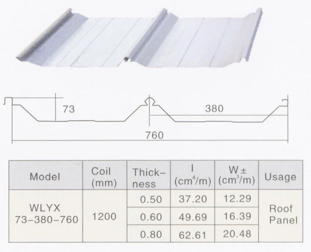 4-in-1 bemo standing seam metal roofing sheet making machine 8 414d5f01673a92341bf23530afe501d8 1786091935 giXm