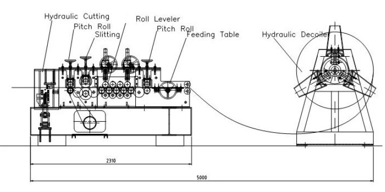 simple cut to length combined slitting machine 3 52d0631abf08a56953d664cab46ef11f 1786095151 zpLz