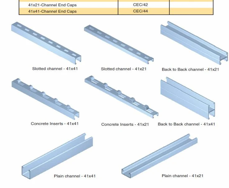 Struct channel of cable tray making machine 3 5aa024779f10069b8ebe6a46833f1063 1786090691 Idwr