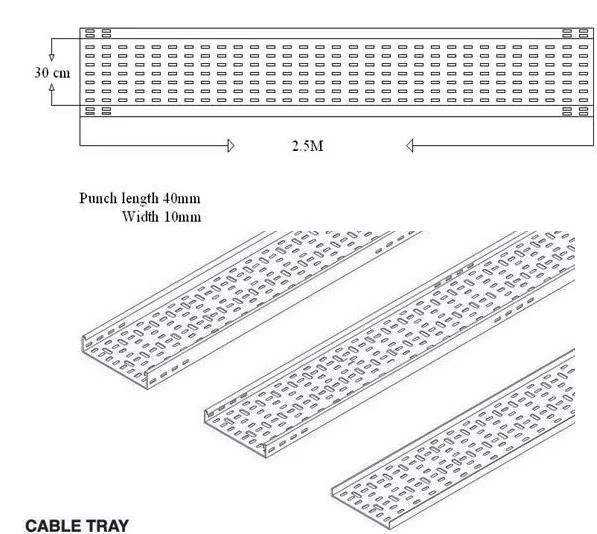 ZT-75 to 600 fully automatic cable tray rolling machine 4 6fcb0a42ad474132cbdb53aa1709cd8d 1786090709 KoDH