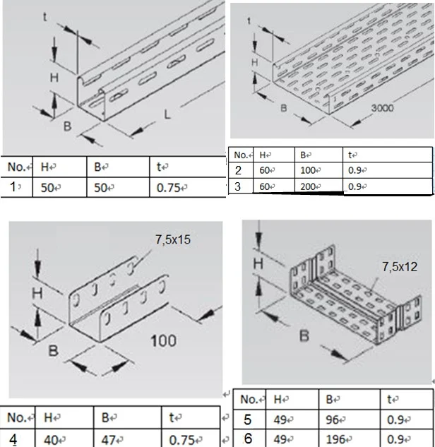 Light duty cable tray machine with cable extension making also 2 7329d9ba88f27ad73508d5c6aae99333 1786090717 Pes8