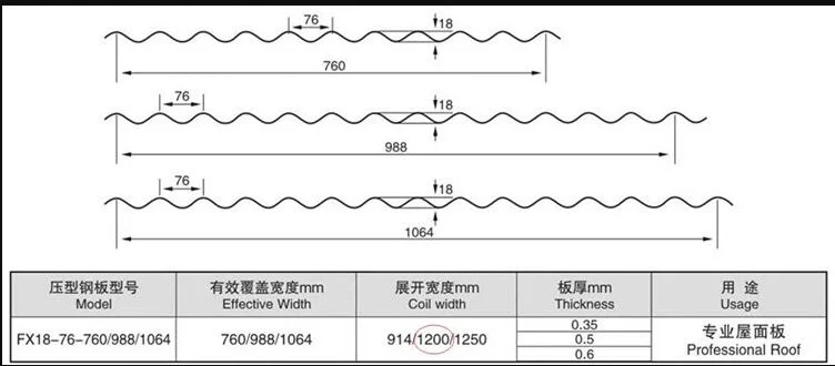 Corrugated roof corrugator iron sheet roll forming making machine 2 849d335160d51d697f196b9b44884fa8 1786098448 uV1k