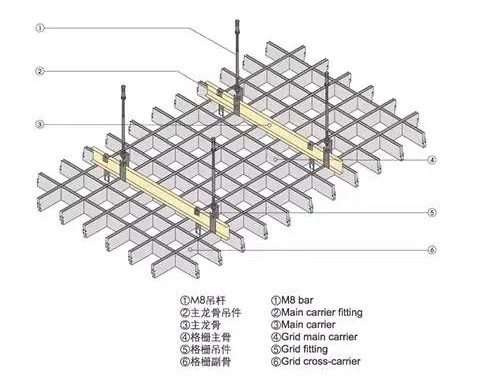 Grille ceiling metal stud making machine 3 95fa8db2603d853b702f76da695373bb 1786094775 v3b0
