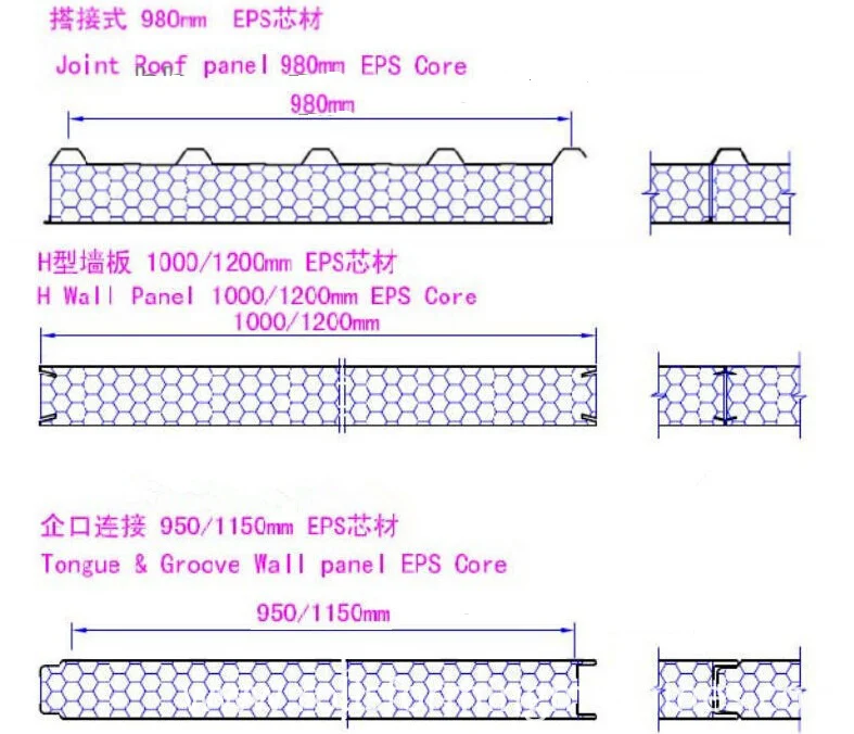 EPS panel EPS panel