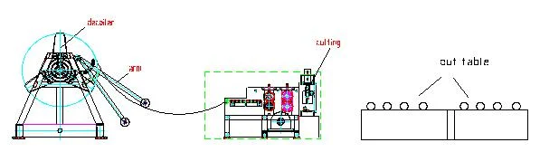 Wire Steel Sheet Simple Slitting Machine 5 Tons Manual 2 ab19d3dcc63d3d39ac6ceae4a96fdd0a 1786095178 drF2