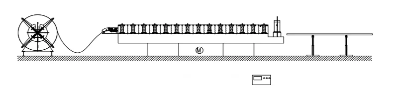 High Quality Roller Shutter Door Roll Forming Machine 3 f35c0f9510243c1917127c8d1d83f3ad 1786098858 K2vY
