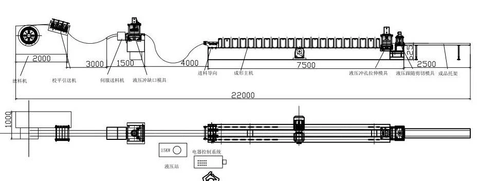 Drywall profile channel roll forming machine for C Z U channel 3 Drywall frame production line