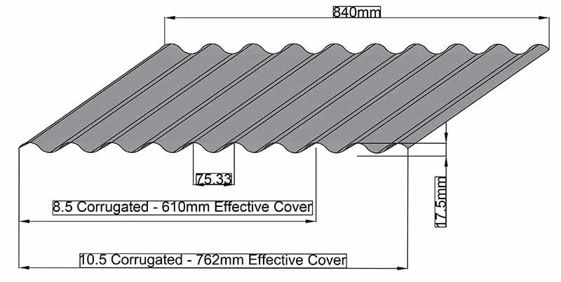 Double layer roofing sheet roll forming machine 4 2552489c0b533768e34c6aa13b0a862b 1786099123 o5Me