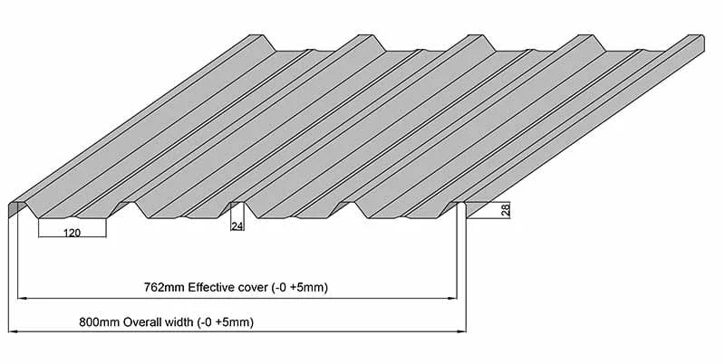 Double layer roofing sheet roll forming machine 5 5c0082b9d31f6952c59acb6c9638630a 1786099125 MOK9