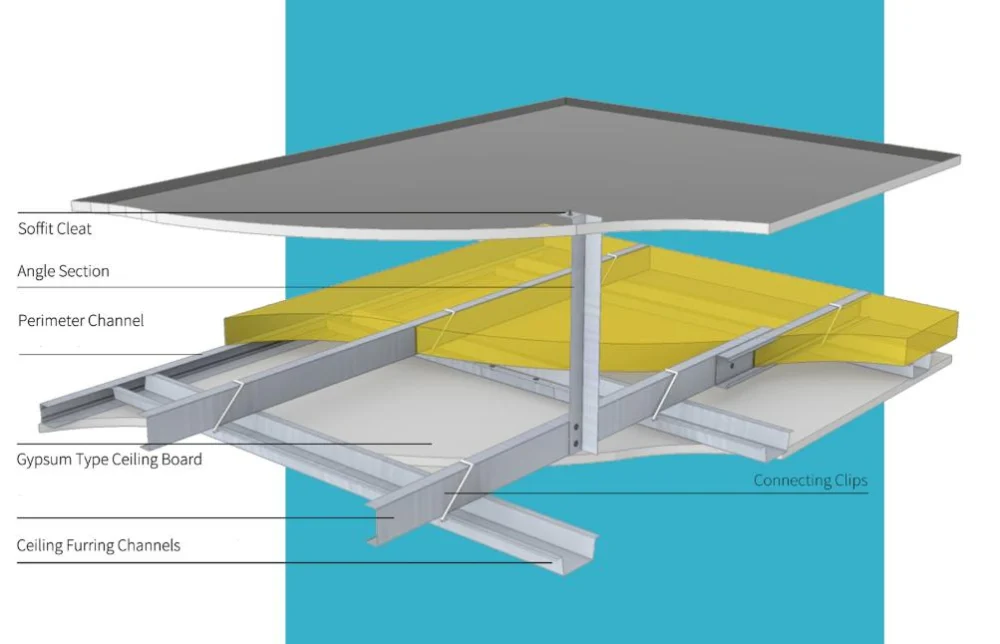 Suspended ceiling system metal furring channel rolling machine 8 2f9ecaab77255a517c282e9e66379163 1786094854 6O2O