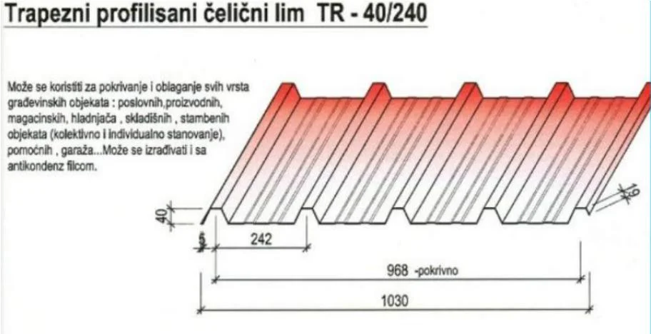 Metal wall panel rolling forming machine 2 70832aa59488c4c57f46b6f4e23e3e40 1786097898 3c2s