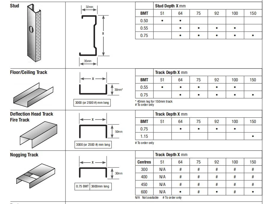 Steel stud framing rolling machine 3 8893529440189bedd25b9fd3d4a78a8e 1786088658 CJuP