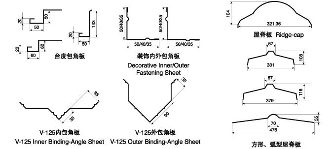 ROOF RIDGE CAP ROLL FORMING MACHINE 2 d3998a798eab072e1aba5611c4e97cb8 1786099133 rjr3