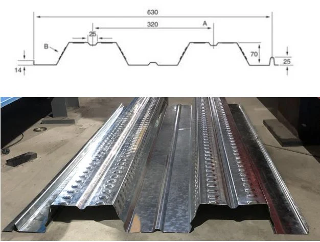 Steel Floor Deck Roll Forming Machine for Jordan 2 2428bd8eee266fc246f5b935e1190e7f 1786093082 vXiQ