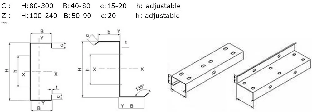 The C/U/Z purlin roll forming machine adjustable 3 7a339ed5e28ee2f8679b99aad36289bf 1786088729 vg77
