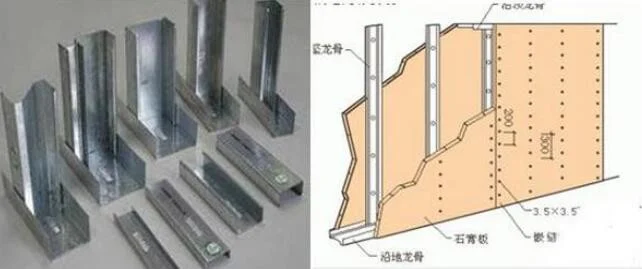 C channel steel stud roll forming machine 3 a7a456f49ccfe1da3931d6a2e81eb76a 1786094353 mNRv