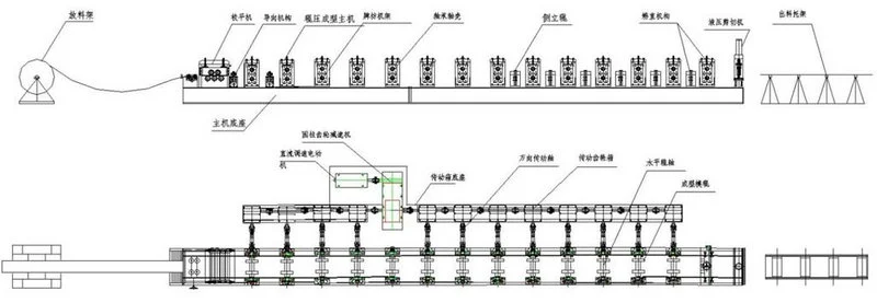 Highway Guardrail W Beam 2 Wave Roll Forming Machine 5 1d49613b686318b077a23a888971afb9 1786095089 13RP