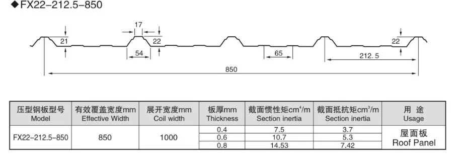 Zhongtuo Metal Roof Tile Rolling Forming Machine Strong Version 2 d0b5da39b9700ead1240977a67871191 1786097942 NNVG