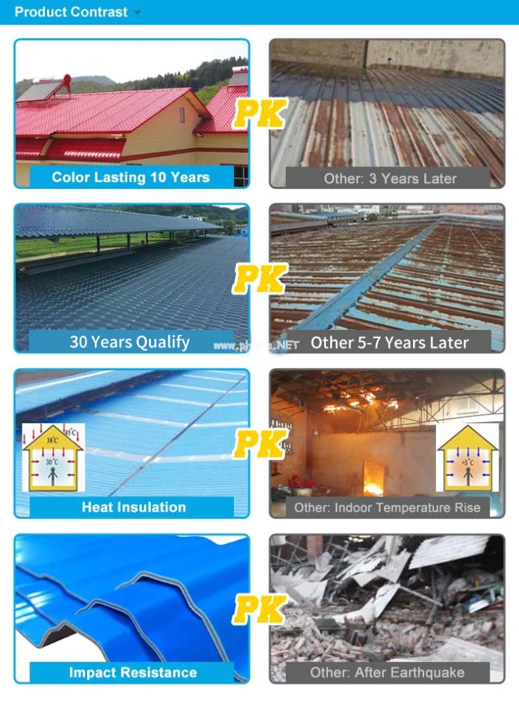 Anti Aging Insulated 4x8 Aluminum Composite Roofing Sheet 5 6c2317727517c89d00f1ceb5e322185c 1786091990
