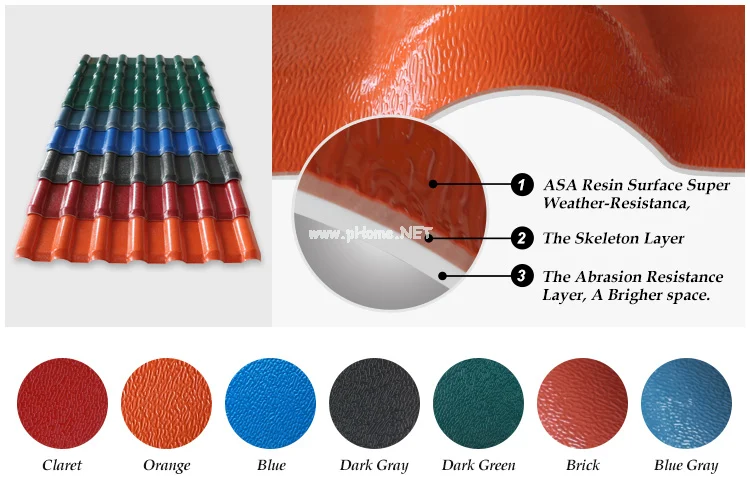 Durable Thermal Insulation and Noise Reduction Roofing Sheet 6 beb7ac4d42e63008d40457edbd6ab3dd 1786091978 ygLh