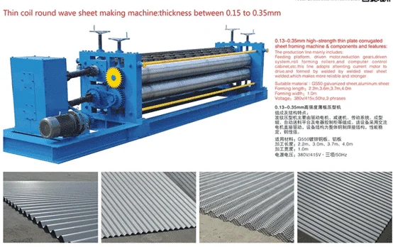 Horizontal Wave Roof Sheet Machine for South Africa for Much Thinner sheet alt