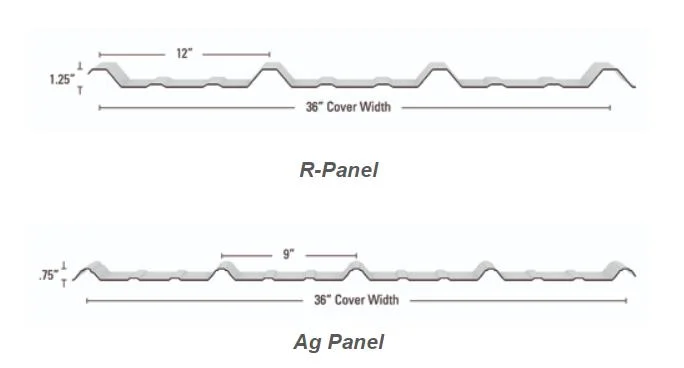 Metal Roofing AG PBR Panel Double Deck Machine Tuff Rib double layer roll forming machine America 2 e143e74d0454571cd8778d0f6d94254c 1786099176 Qqb8