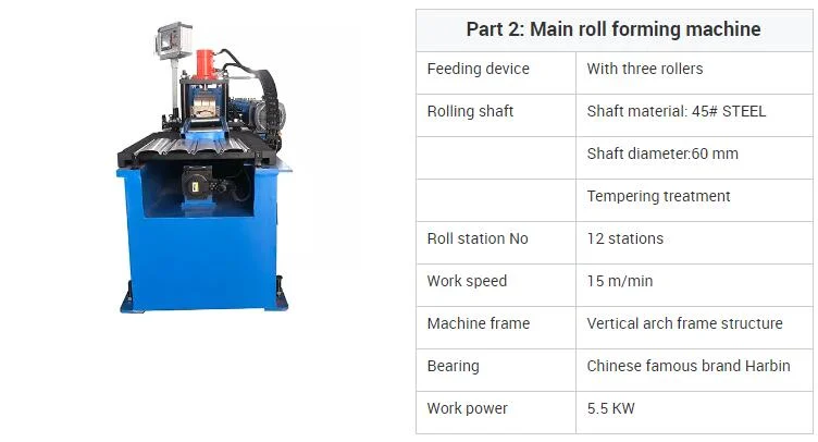 Automatic Garage Door Making Machine Prices 5 5c122f4eb98b0e1877841fae3f1d2c03 1786098989 ydlf