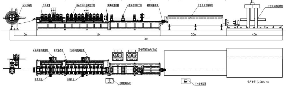 Heavy gauge light steel keeling roll forming machine 150mm metal drywall C stud and U track machine 3 d2956a0f646003ad7f08c05283caf0ad 1786094408 Vv9k