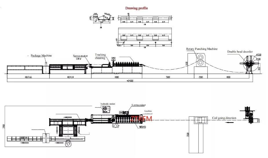 One Legged Resilient Channels RC1 Machine Half Furring Drywall Plasterboard Roll Forming Machine Rol 3 c3e612a28f80221943a7216c656546cf 1786094426 fTqv