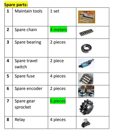 North American Market Canada America Mexico use 1.5B 2.0B 3.0B metal floor decking panel machine Gau 20 409dbc6f3a2eed6ffe64228050c4852e 1786093219 98C1