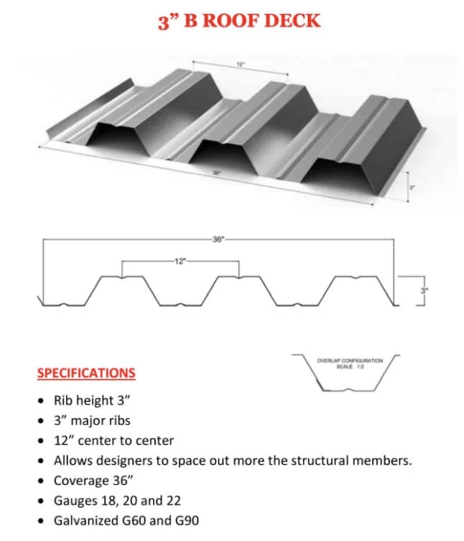 North American Market Canada America Mexico use 1.5B 2.0B 3.0B metal floor decking panel machine Gau 4 a198f62e9de355a4423bdc19570389dc 1786093190 gmEX