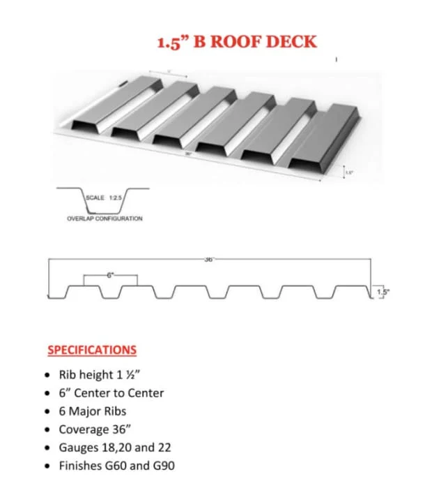North American Market Canada America Mexico use 1.5B 2.0B 3.0B metal floor decking panel machine Gau 2 a6a263fa96ab6cab3cfb4d8acb9011a0 1786093187 hnhG