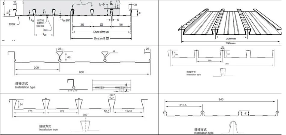 Dovetail Profile Roof Floor Deck Roll Forming Machine Metal Deck Roll Former 2 15b3700e6ebfb88213cb371ce931fa4c 1786093275 FdVJ