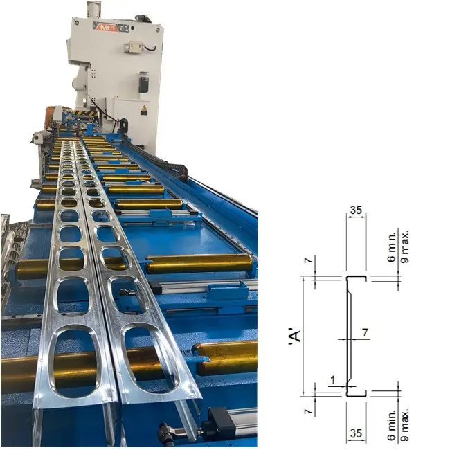 Steel Stud Framing System roll forming machine Stud Joist Blocking C stud punching holes grouting ke 5 e20370db0cd83963f2bdf111863dcb9a 1786094459 rPIH