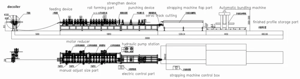 Light Weight Steel Keel Metal Stud And Track Roll Forming Machine Steel Stud & Track Roll Former 3 d84088ec4e0cebacb2b9e3fe9304da06 1786094470 79yg
