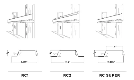Light Gauge Steel Framing Machine Ceiling Metal drywall stud and tracks roll forming machine 4 b9d35e36f3f0b915892ff3e943ca2508 1786094486 NlT8