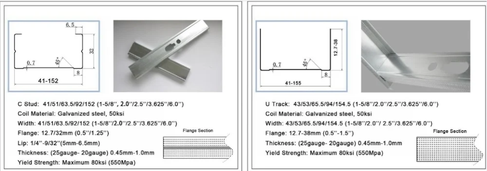 Light Gauge Steel Framing Machine Ceiling Metal drywall stud and tracks roll forming machine 3 baacdac53c19dc44d619e5f51dcd2eb9 1786094484 iI49