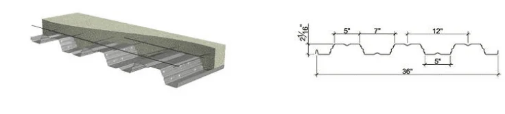 Metal Decking Steel Floor Deck Roll Forming Machine Composite Floor Decking Rollformer 6 c7a0905604ab89975a1be2df1b05ceac 1786093319 u7YR