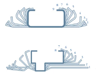 ZTRFM metal roofing panel roll forming line 3 ee8ab61f142f61d407a8f422a2417735 1786432211 AyVJ
